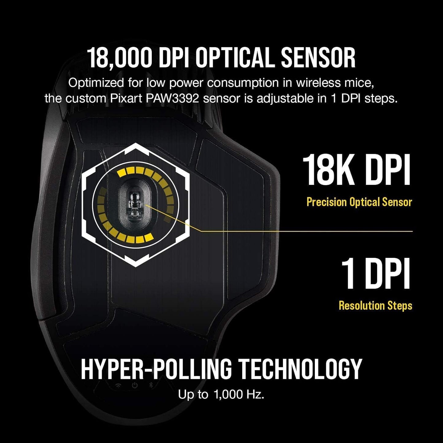 Corsair Dark CORE RGB PRO Wireless/Wired FPS MOBA PC Gaming Mouse – Black