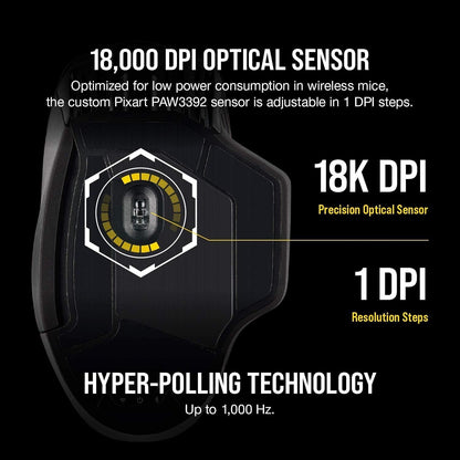Corsair Dark CORE RGB PRO Wireless/Wired FPS MOBA PC Gaming Mouse – Black