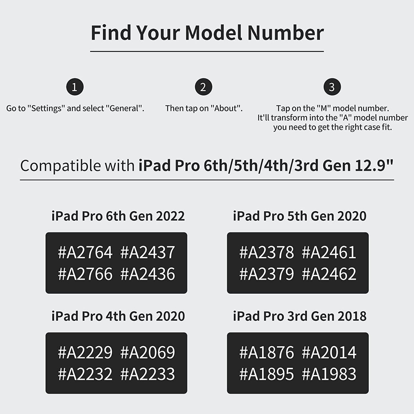 Case for Ipad Pro 12.9 2022 6Th/5Th/4Th/3Rd Generation
